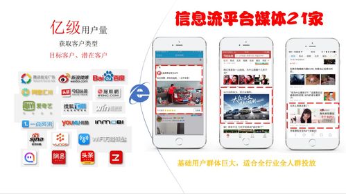 叢生傳媒 與互聯(lián)網(wǎng)整合營銷那些事