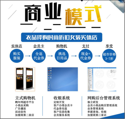 衣品擇購(gòu)時(shí)尚折扣女裝店為什么會(huì)成功