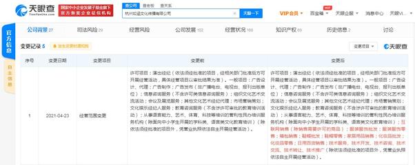 如涵文化關(guān)聯(lián)公司經(jīng)營范圍新增互聯(lián)網(wǎng)銷售等